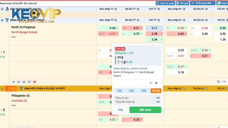 Cấu trúc cơ bản của một kèo cược châu Âu tại nhà cái