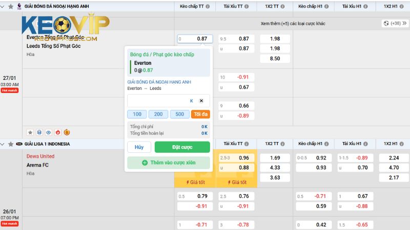 Kèo cược phạt góc được thể hiện trên bảng kèo