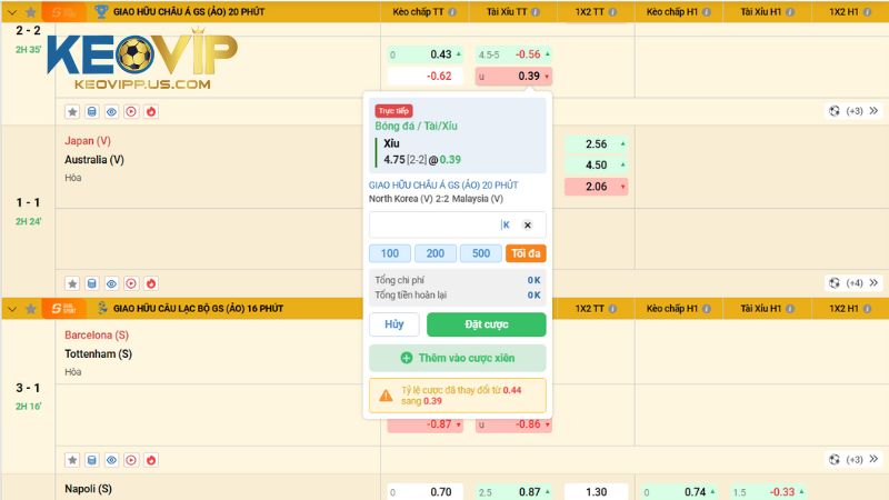 Cách nhận diện một tỷ lệ cược tài xỉu đơn giản trên bảng kèo