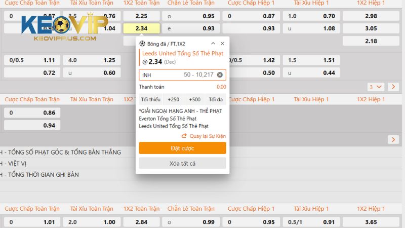 Cách nhận diện kèo cược thẻ phạt trên bảng kèo nhà cái